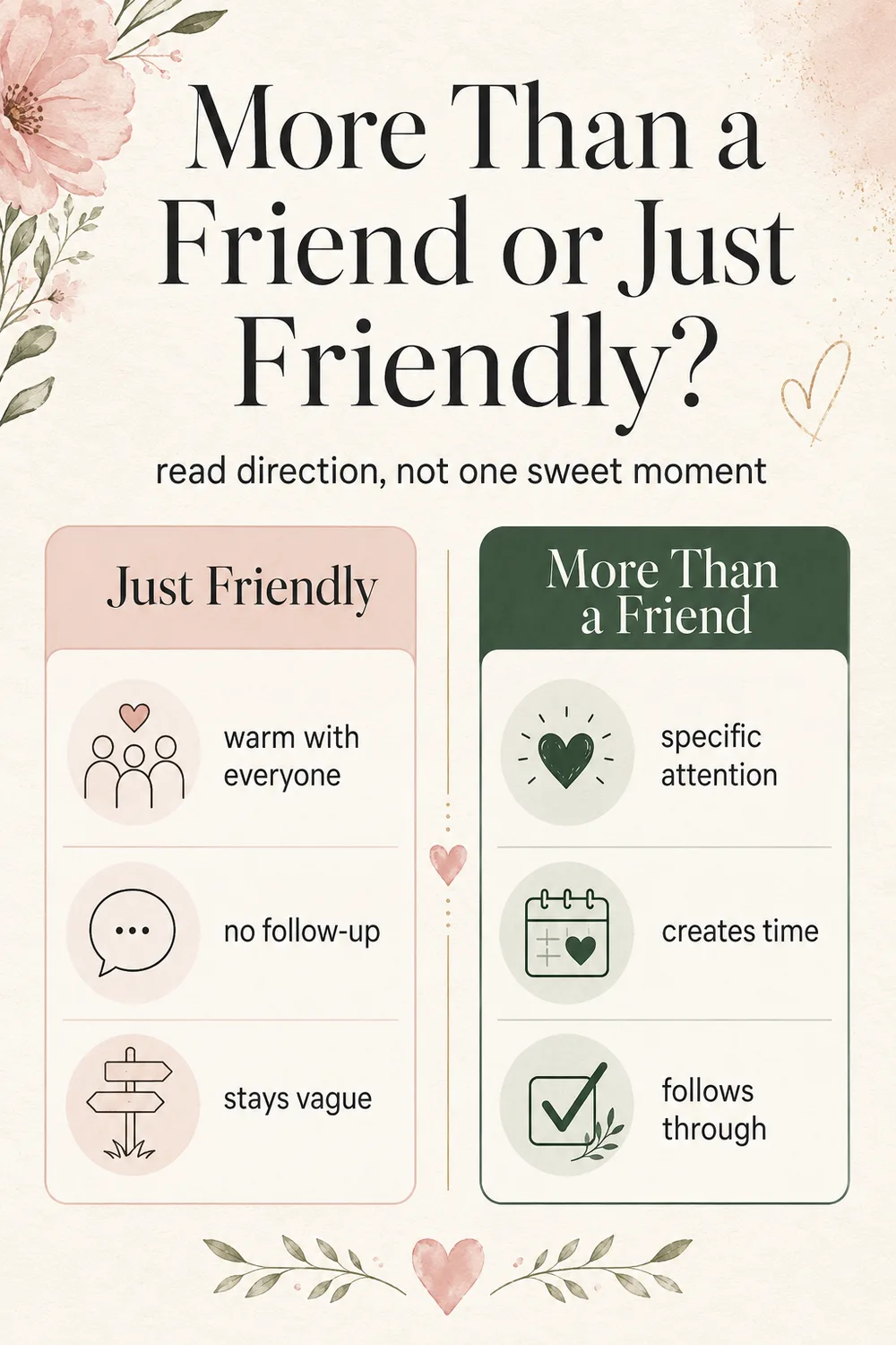 More than a friend vs just friendly Pinterest guide
